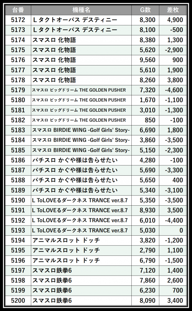 https://cdn.p-town.dmm.com/editor/__0_rakudan/＿＿＿格付け用/PIA八0704/109.png