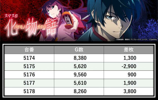 https://cdn.p-town.dmm.com/editor/__0_rakudan/＿＿＿格付け用/PIA八0704/11.png