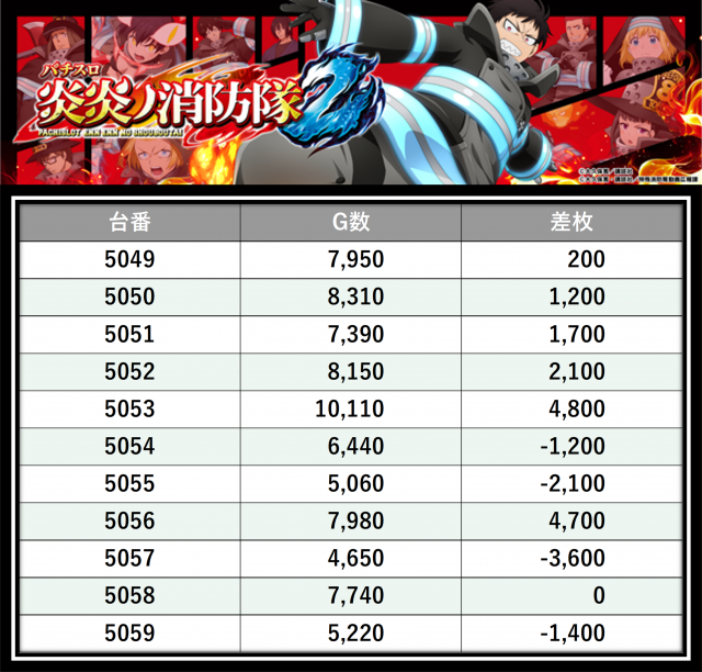 https://cdn.p-town.dmm.com/editor/__0_rakudan/＿＿＿格付け用/PIA八0704/13.png