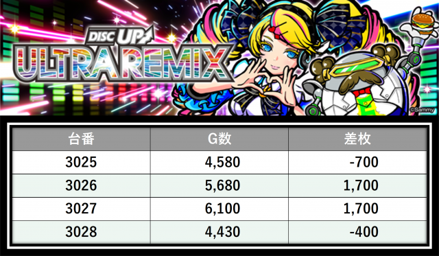 https://cdn.p-town.dmm.com/editor/__0_rakudan/＿＿＿格付け用/PIA八0704/14.png
