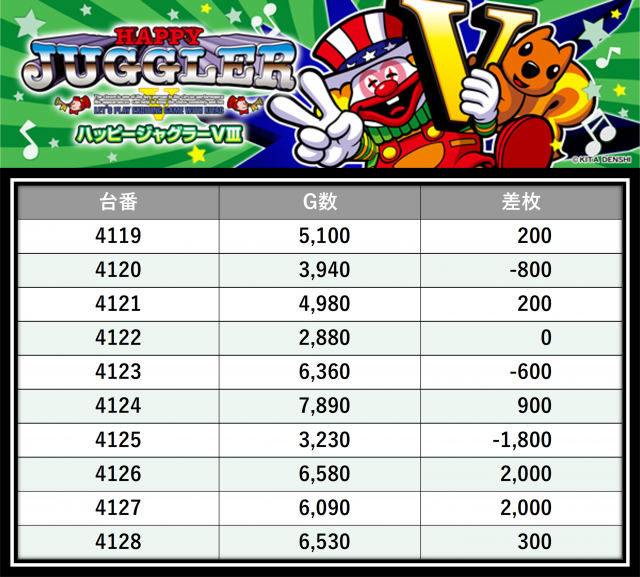 https://cdn.p-town.dmm.com/editor/__0_rakudan/＿＿＿格付け用/PIA八0704/16.png