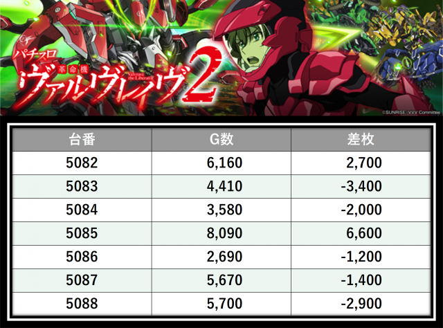 https://cdn.p-town.dmm.com/editor/__0_rakudan/＿＿＿格付け用/PIA八0704/22.png