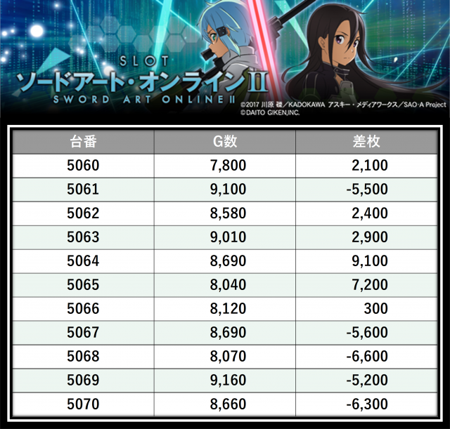 https://cdn.p-town.dmm.com/editor/__0_rakudan/＿＿＿格付け用/PIA八0704/24.png