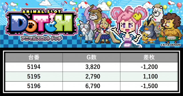 https://cdn.p-town.dmm.com/editor/__0_rakudan/＿＿＿格付け用/PIA八0704/26.png
