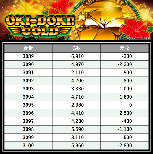 https://cdn.p-town.dmm.com/editor/__0_rakudan/＿＿＿格付け用/PIA八0704/27.png