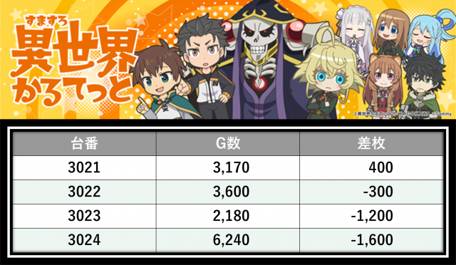 https://cdn.p-town.dmm.com/editor/__0_rakudan/＿＿＿格付け用/PIA八0704/28.png