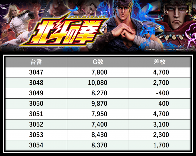 https://cdn.p-town.dmm.com/editor/__0_rakudan/＿＿＿格付け用/PIA八0704/2.png