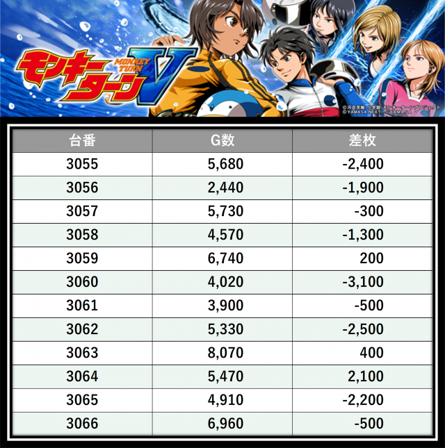 https://cdn.p-town.dmm.com/editor/__0_rakudan/＿＿＿格付け用/PIA八0704/29.png