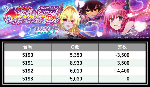 https://cdn.p-town.dmm.com/editor/__0_rakudan/＿＿＿格付け用/PIA八0704/31.png