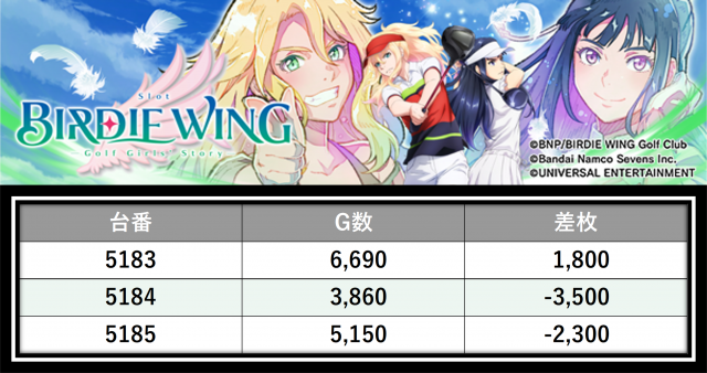 https://cdn.p-town.dmm.com/editor/__0_rakudan/＿＿＿格付け用/PIA八0704/35.png