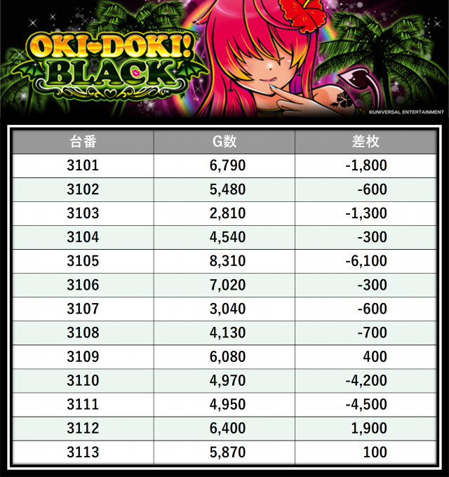 https://cdn.p-town.dmm.com/editor/__0_rakudan/＿＿＿格付け用/PIA八0704/36.png