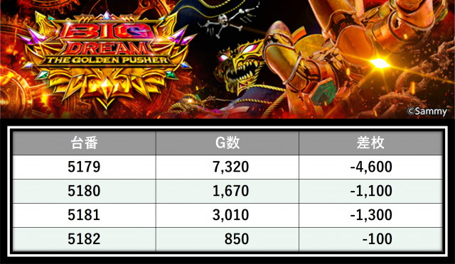 https://cdn.p-town.dmm.com/editor/__0_rakudan/＿＿＿格付け用/PIA八0704/38.png