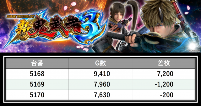 https://cdn.p-town.dmm.com/editor/__0_rakudan/＿＿＿格付け用/PIA八0704/8.png