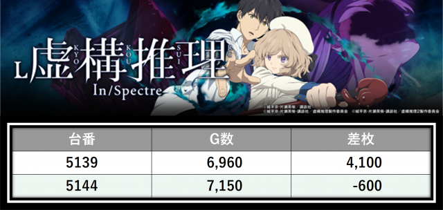https://cdn.p-town.dmm.com/editor/__0_rakudan/＿＿＿格付け用/PIA八0704/8.png