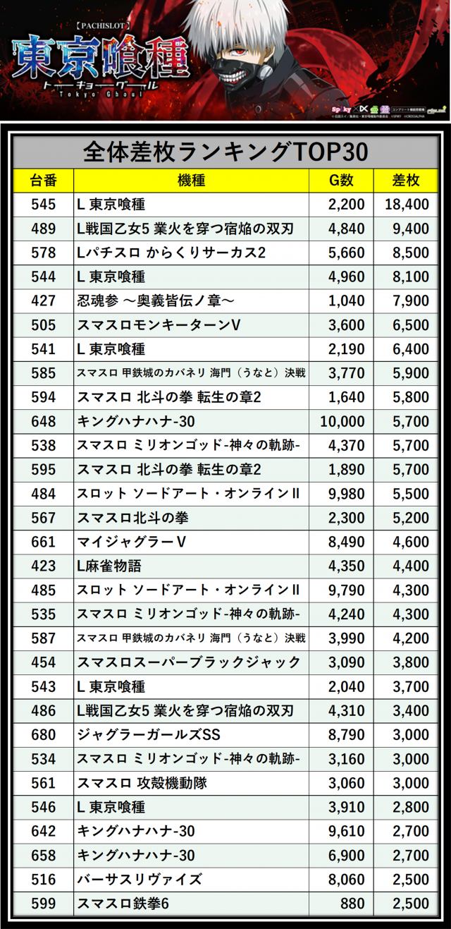 https://cdn.p-town.dmm.com/editor/__0_rakudan/___格付け用/VEAM柏崎店0718/niakan0677.jpg