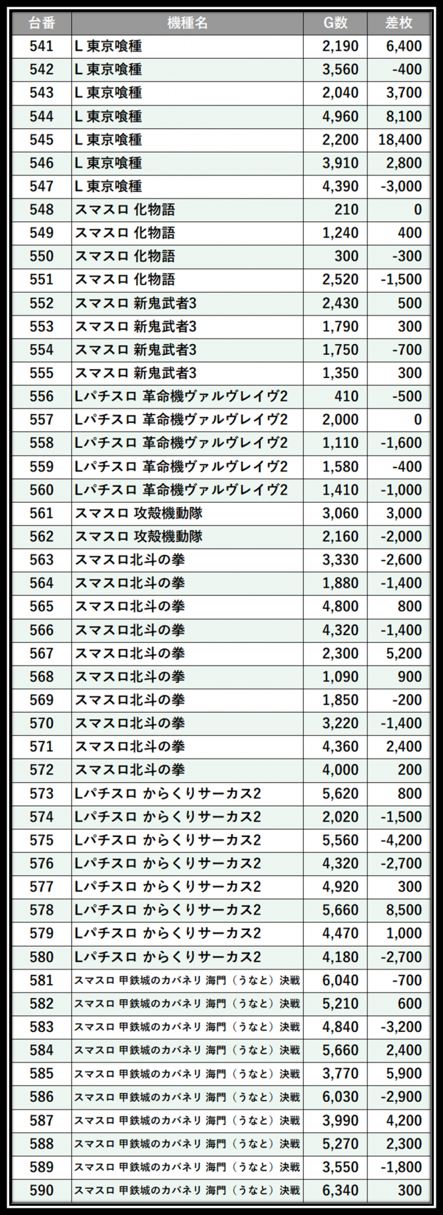 https://cdn.p-town.dmm.com/editor/__0_rakudan/___格付け用/VEAM柏崎店0718/101.png