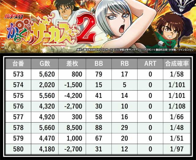 https://cdn.p-town.dmm.com/editor/__0_rakudan/___格付け用/VEAM柏崎店0718/15.png
