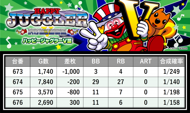 https://cdn.p-town.dmm.com/editor/__0_rakudan/___格付け用/VEAM柏崎店0718/17.png
