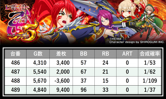 https://cdn.p-town.dmm.com/editor/__0_rakudan/___格付け用/VEAM柏崎店0718/2.png