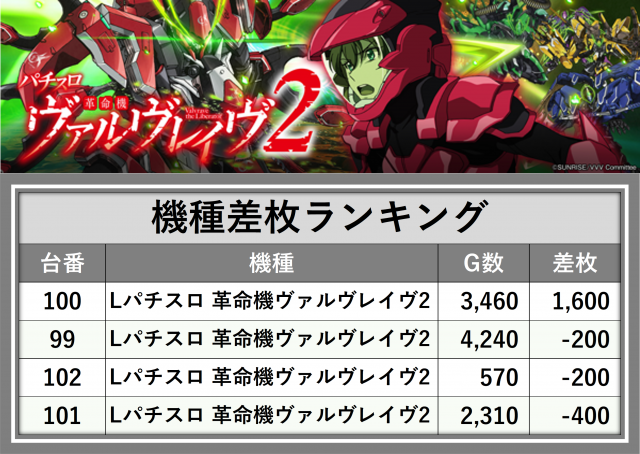 https://cdn.p-town.dmm.com/editor/__0_rakudan/_0314FUJIjigo/0314kisyu.png