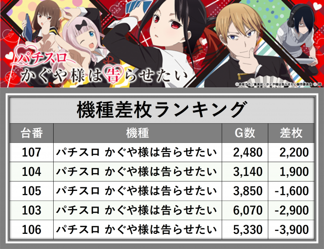 https://cdn.p-town.dmm.com/editor/__0_rakudan/_0314FUJIjigo/0314kisyu.png