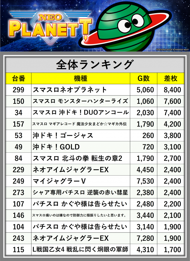 https://cdn.p-town.dmm.com/editor/__0_rakudan/_0314FUJIjigo/0314kisyu.png