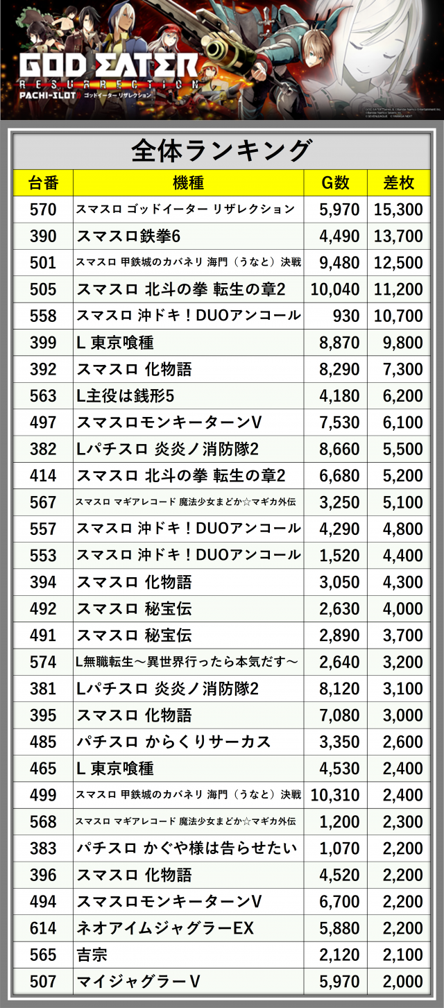 https://cdn.p-town.dmm.com/editor/__0_rakudan/_0314KUSIROjigo/0314kisyu.png