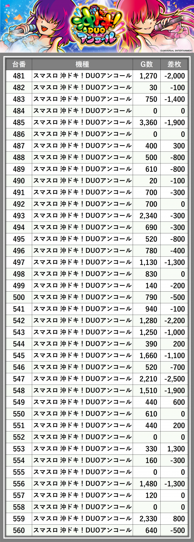 https://cdn.p-town.dmm.com/editor/__0_rakudan/_0318TOYO/0318midasi.png