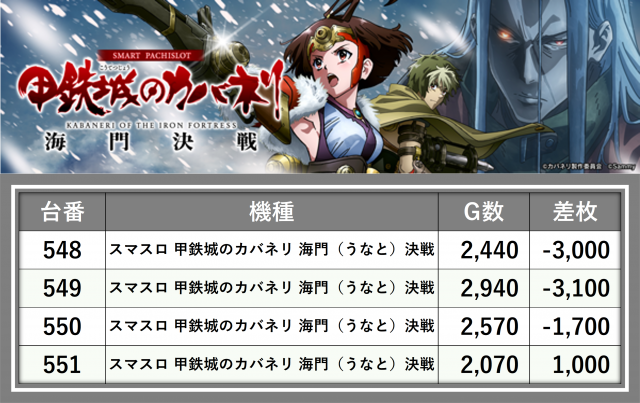 https://cdn.p-town.dmm.com/editor/__0_rakudan/_0318bega/s.png