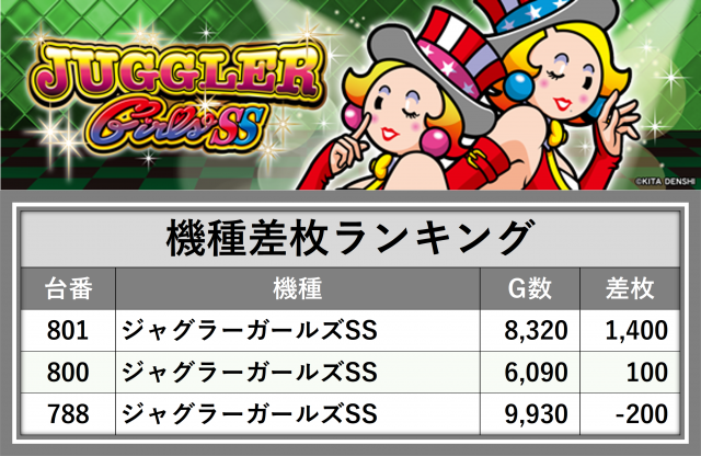 https://cdn.p-town.dmm.com/editor/__0_rakudan/_0321SOUjigo/0321kisyu.png