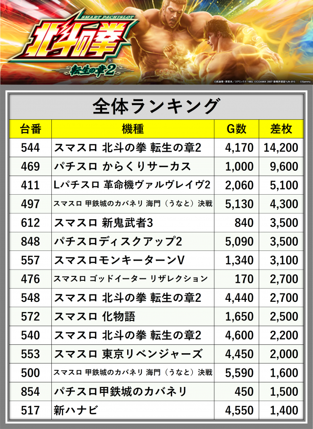 https://cdn.p-town.dmm.com/editor/__0_rakudan/_0401JFjigo/1.png