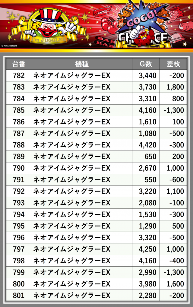 https://cdn.p-town.dmm.com/editor/__0_rakudan/_0404JA/0404zentai.png