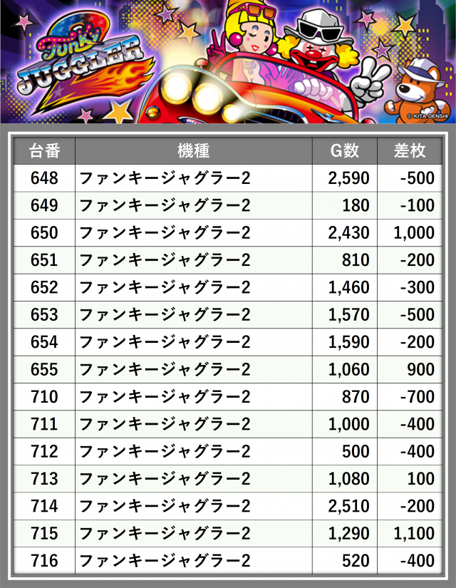 https://cdn.p-town.dmm.com/editor/__0_rakudan/_0418BEGASU/0418zentai.png