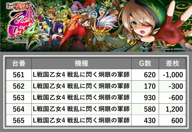 https://cdn.p-town.dmm.com/editor/__0_rakudan/_0418BEGASU/0418zentai.png