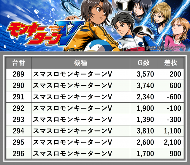 https://cdn.p-town.dmm.com/editor/__0_rakudan/_0425MAKO/0425zentai.png