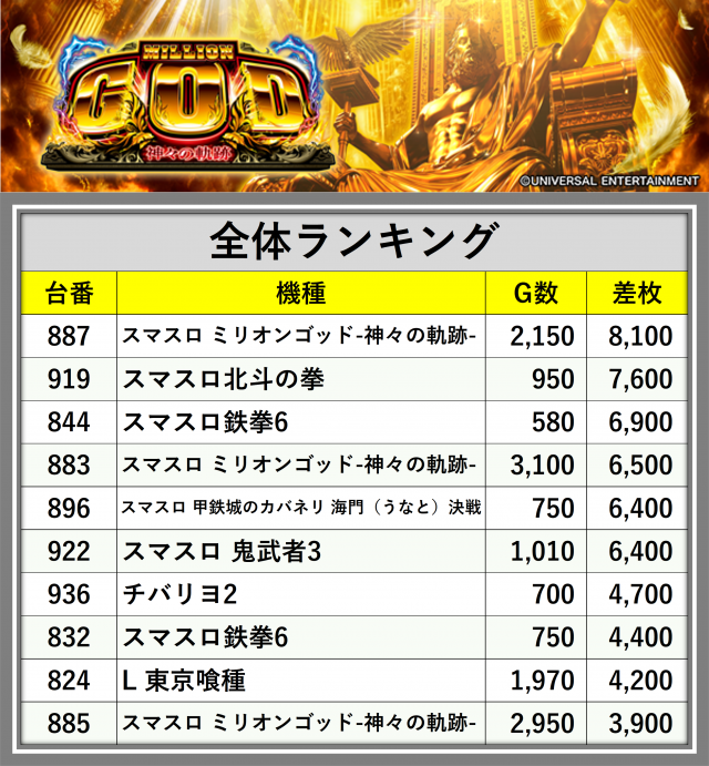 https://cdn.p-town.dmm.com/editor/__0_rakudan/_0502BEL/0502midasi.png