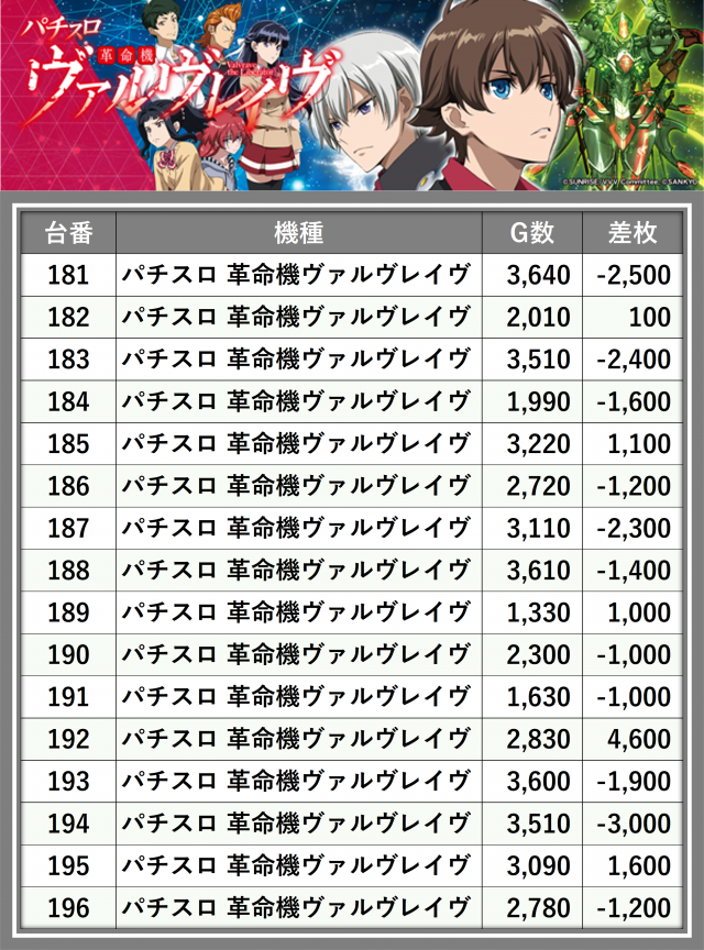 https://cdn.p-town.dmm.com/editor/__0_rakudan/_0502ICHI/0502zentai.png