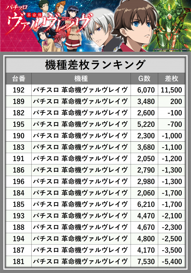 https://cdn.p-town.dmm.com/editor/__0_rakudan/_0502ICHIjigo/0502kisyu.png