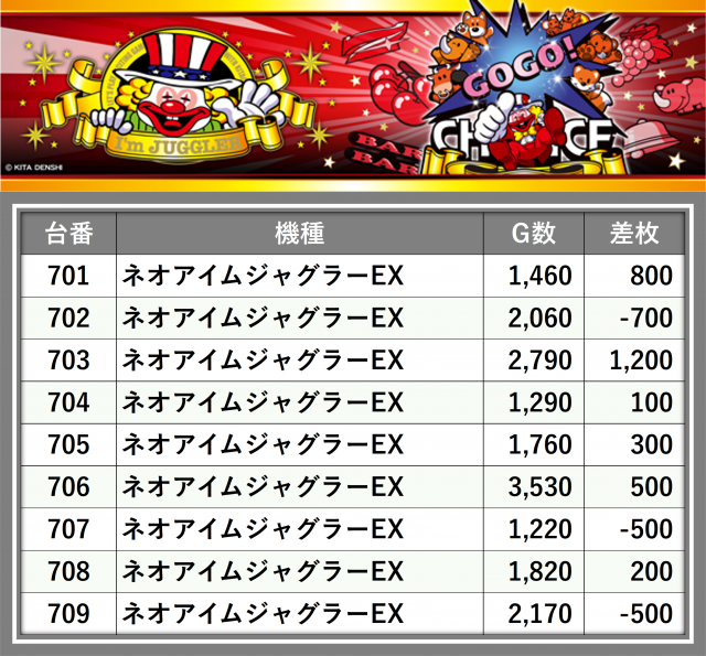 https://cdn.p-town.dmm.com/editor/__0_rakudan/_0502OBI/0502midasi.png