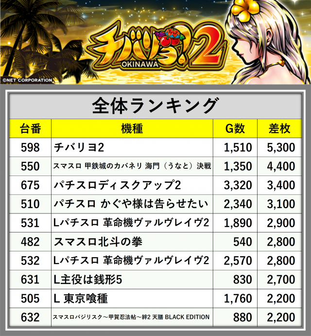 https://cdn.p-town.dmm.com/editor/__0_rakudan/_0502OBI/0502midasi.png