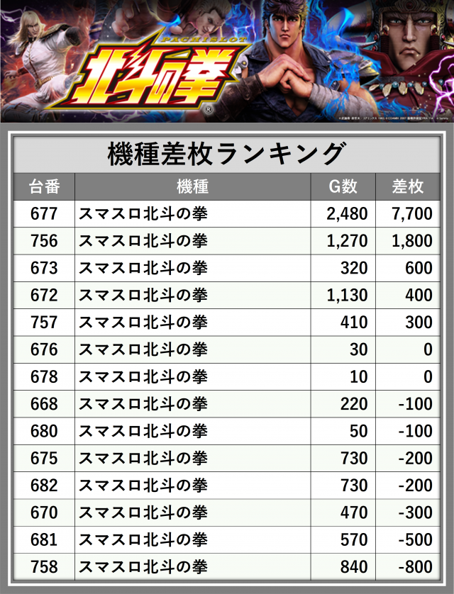 https://cdn.p-town.dmm.com/editor/__0_rakudan/_0506INDYjigo/0506kisyu.png