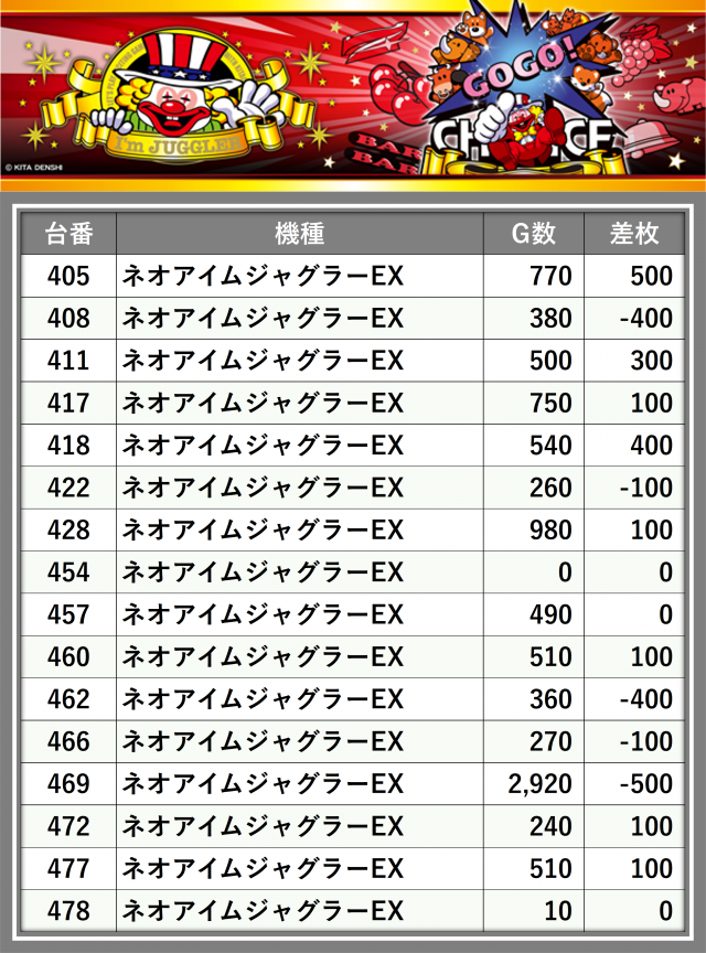 https://cdn.p-town.dmm.com/editor/__0_rakudan/_0525NUMA/0525zentai.png