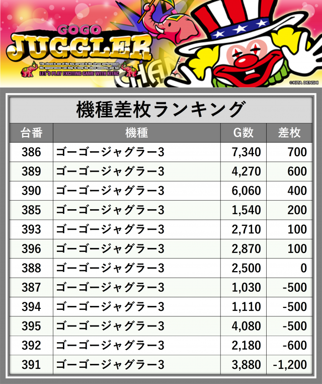 https://cdn.p-town.dmm.com/editor/__0_rakudan/_0615MAKOjigo/0615kisyu.png