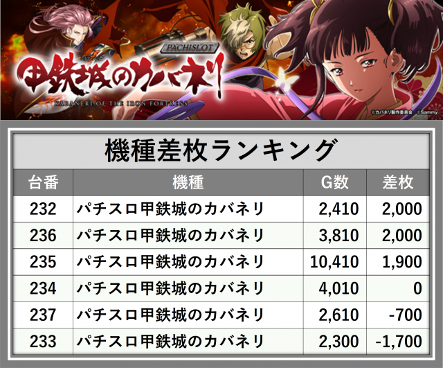 https://cdn.p-town.dmm.com/editor/__0_rakudan/_0615MAKOjigo/0615kisyu.png