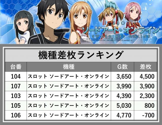 https://cdn.p-town.dmm.com/editor/__0_rakudan/_0620SPjigo/0620kisyu.png