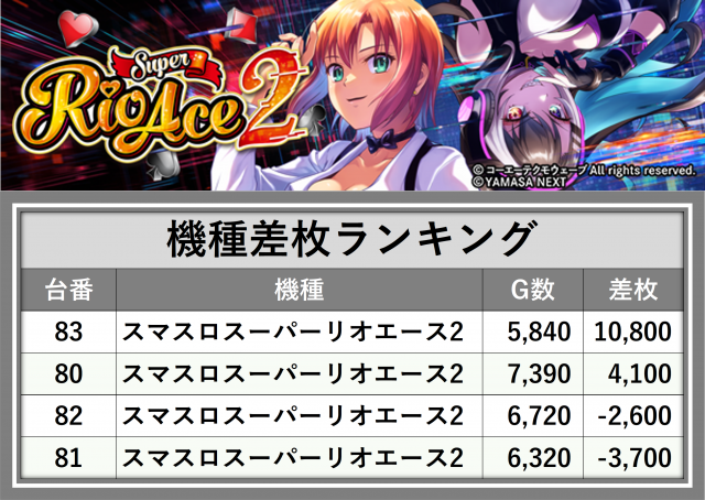 https://cdn.p-town.dmm.com/editor/__0_rakudan/_0620SPjigo/0620kisyu.png