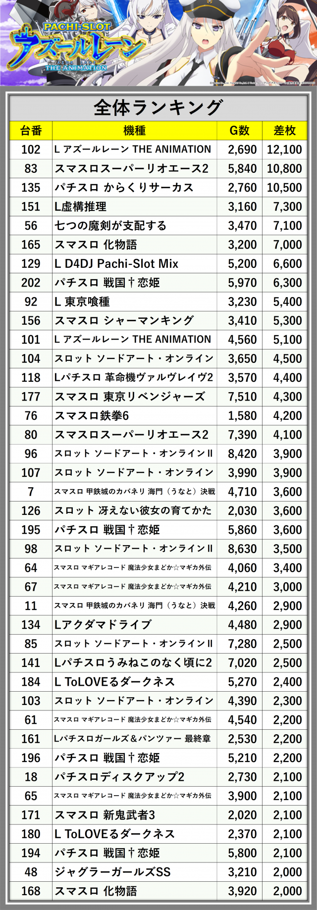 https://cdn.p-town.dmm.com/editor/__0_rakudan/_0620SPjigo/0620kisyu.png