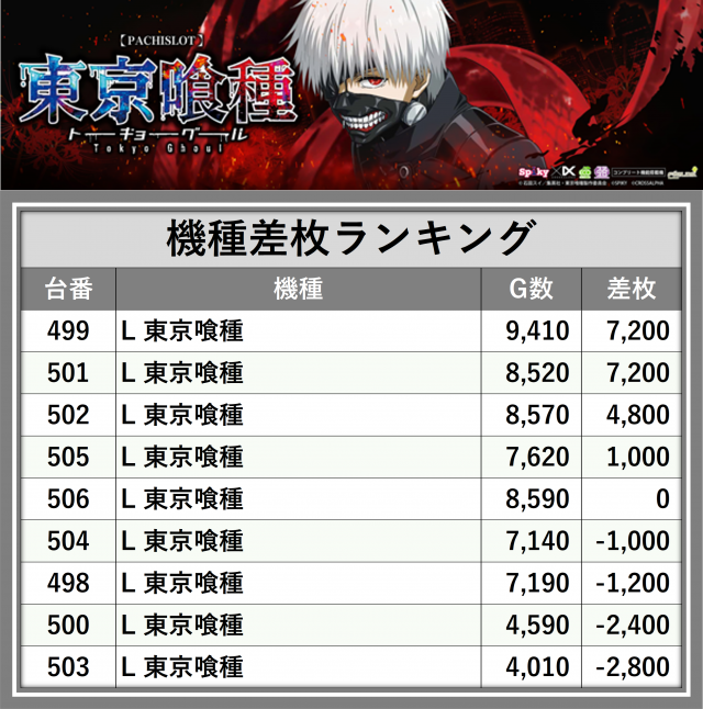 https://cdn.p-town.dmm.com/editor/__0_rakudan/_0627OTOjigo/0627kisyu.png
