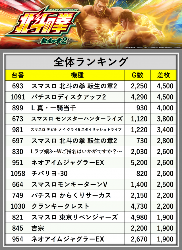 https://cdn.p-town.dmm.com/editor/__0_rakudan/_0704Mjigo/0704kisyu.png