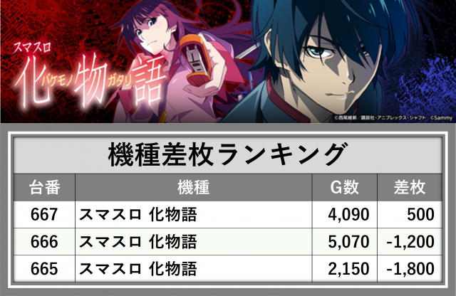 https://cdn.p-town.dmm.com/editor/__0_rakudan/_0704Mjigo/0704kisyu.png